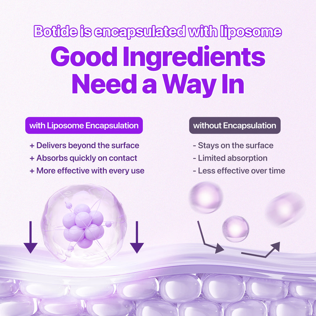 Botide Plumping Hydrogel Eye Patch