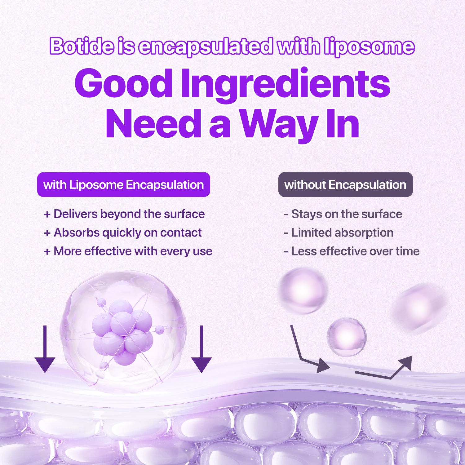 Botide Plumping Hydrogel Eye Patch