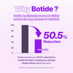 Botide Plumping Gua Sha Serum