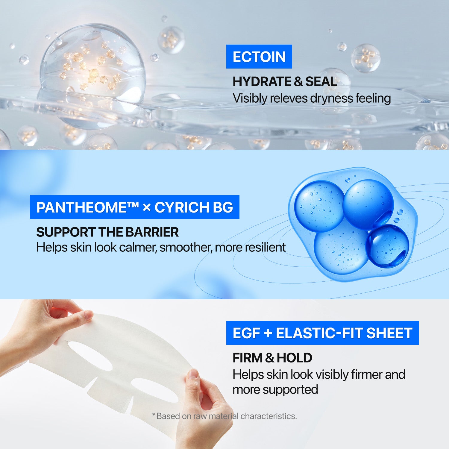 Pantheome Repair Cream Mask