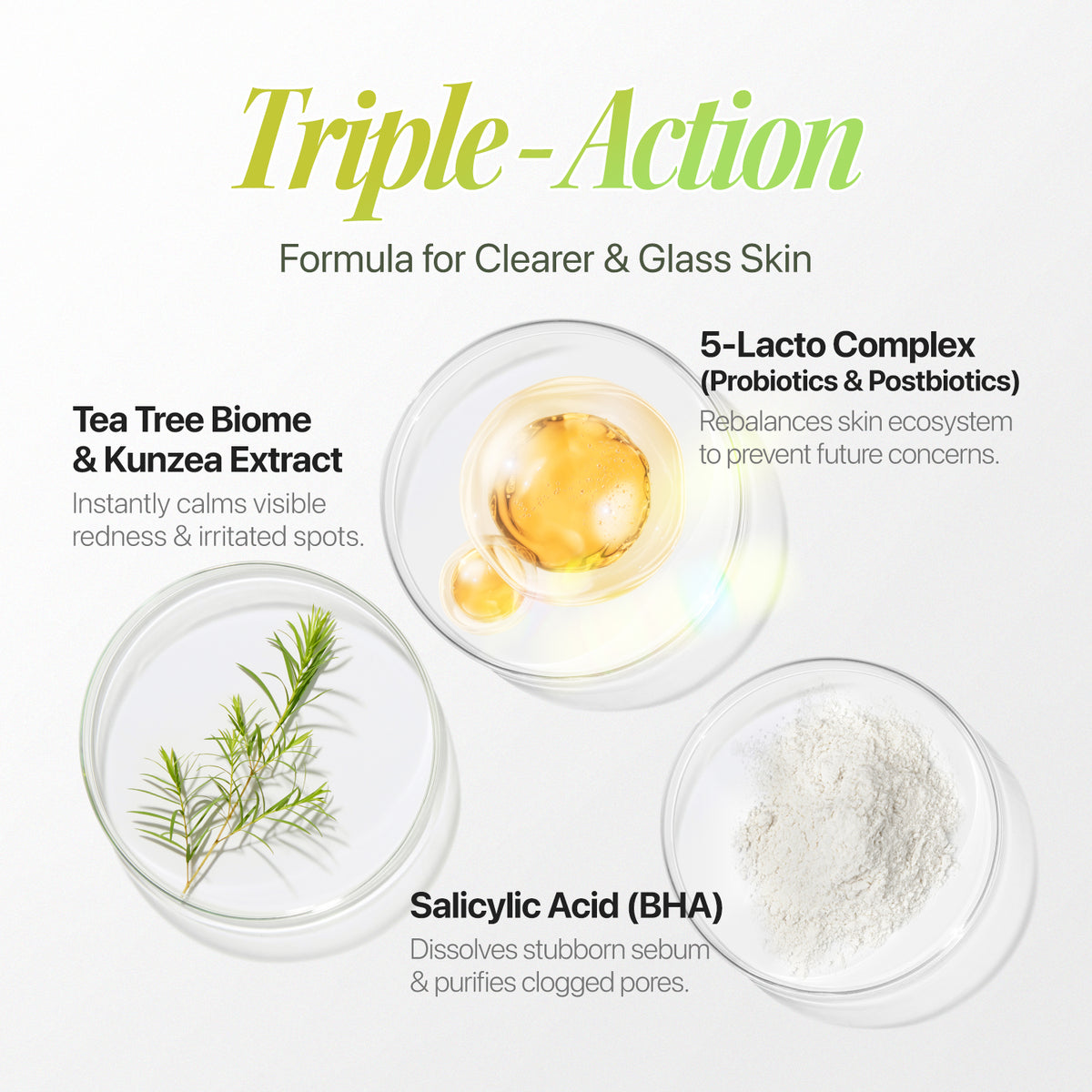 TroubleTargetingSerum_Triple Action Formula