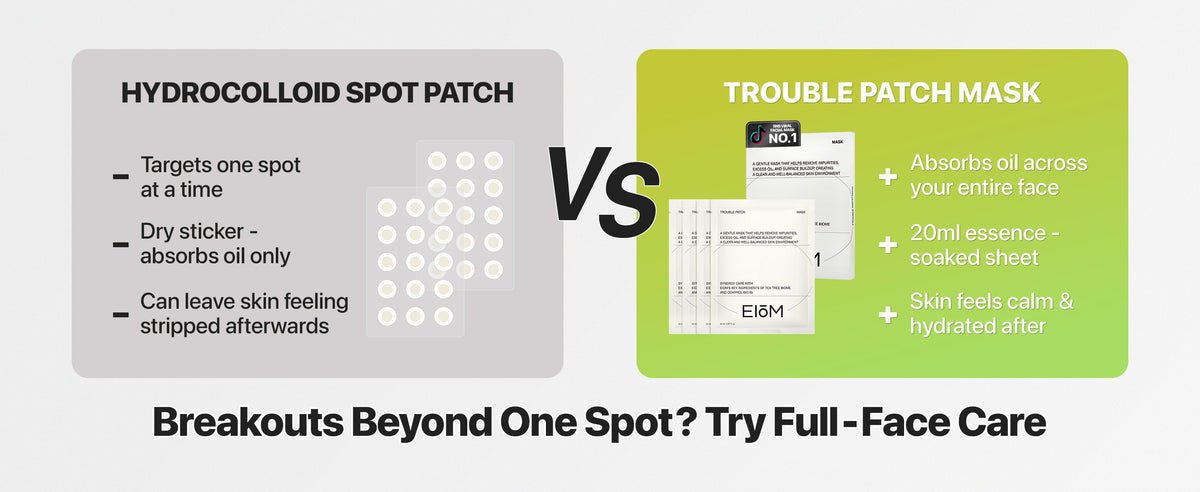 Patch Mask EIOM | Trouble Patch Mask – EIOM Official