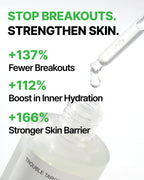 Trouble_Targeting_Serum_Thumnnail_4