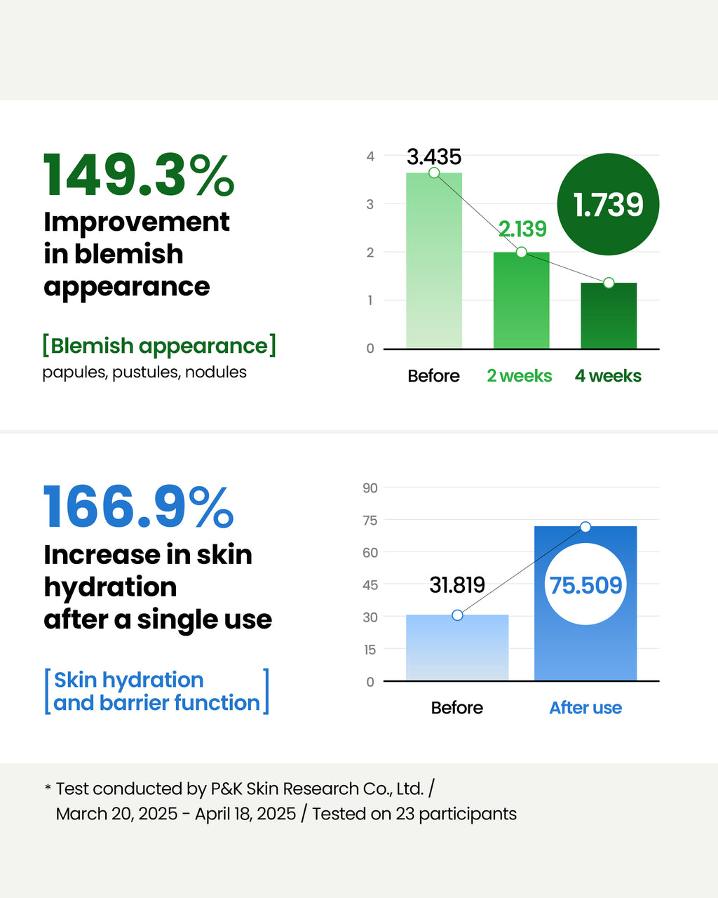 Trouble_Targeting_Serum_Thumnnail_6
