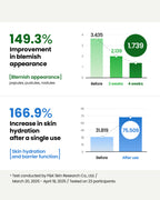 Trouble_Targeting_Serum_Thumnnail_6