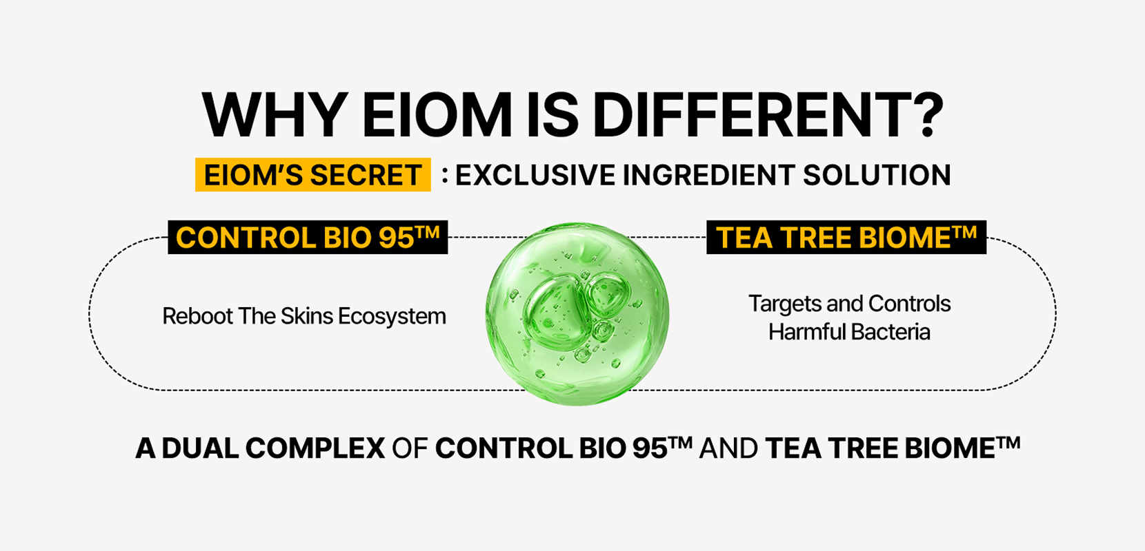 Why Eiom is different? ; Eiom's Secret
